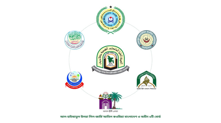 মাদরাসার জন্য জরুরি নির্দেশনা জারী করলো হাইয়াতুল উলইয়া